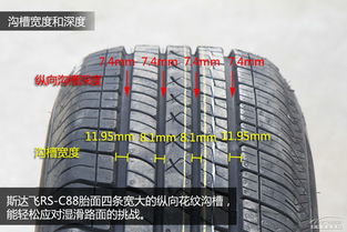主打靜音舒適性 斯達(dá)飛RS C88輪胎長測解析