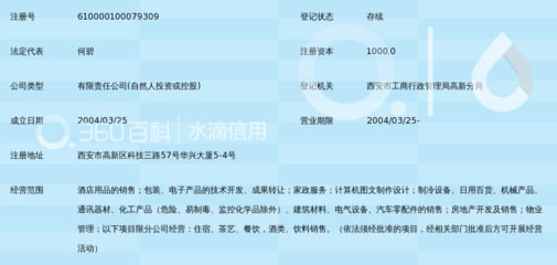 陜西億佳豪森實(shí)業(yè)發(fā)展有限責(zé)任公司 聚焦實(shí)業(yè)發(fā)展，助力區(qū)域經(jīng)濟(jì)增長